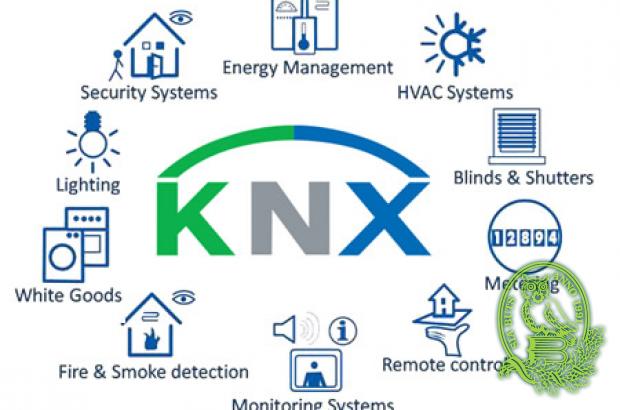 Ēku automatizācija, KNX sistēmas
