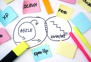 Projektu vadība ar Agile, Scrum, Lean, Kanban